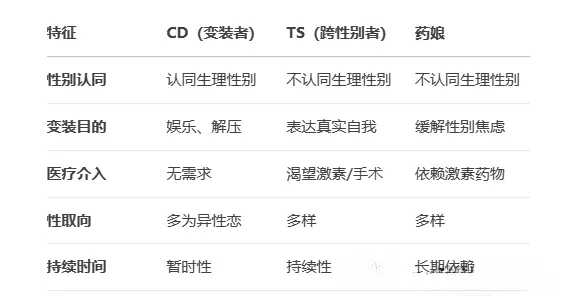 如何在k8猫系中找到你的真实身份与归属感 一